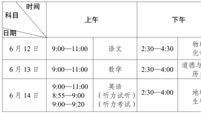 Đông Khế Kỳ nói về phòng thủ Downs hiệu quả tốt: Sức mạnh chi dưới của tôi là một trong những mạnh nhất NBA